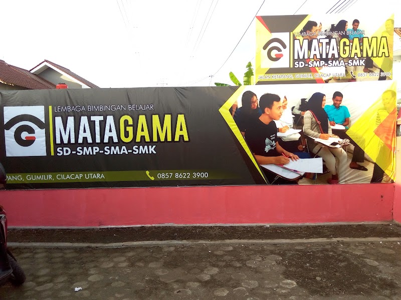 Matagama: Pintu Menuju Prestasi Akademik di Cilacap